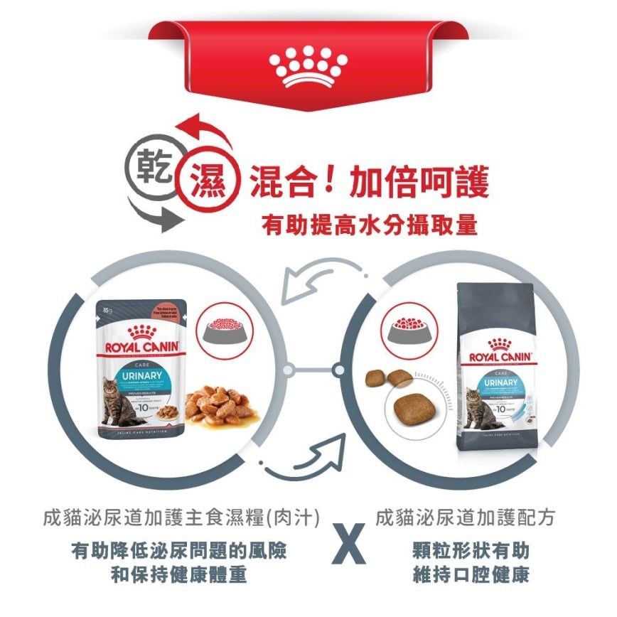 Royal Canin Royal Canin 法國皇家 貓濕糧 成貓泌尿道加護主食濕糧  85g 85g  包裝圖
