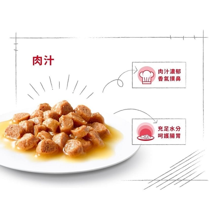 Royal Canin Royal Canin 法國皇家 Kitten 貓濕糧 幼貓營養主食濕糧  85g 85g  側面圖