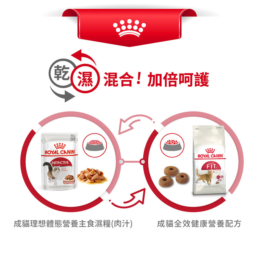 Royal Canin Royal Canin 法國皇家 貓濕糧 成貓理想體態營養主食濕糧  85g 85g  包裝圖