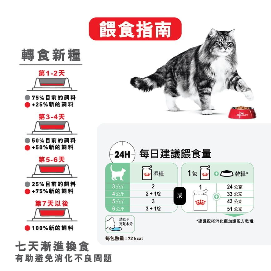 Royal Canin Royal Canin 法國皇家 貓濕糧 成貓消化道加護主食濕糧  85g 3104800 85g  正面圖