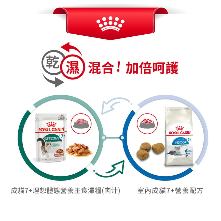 Royal Canin Royal Canin 法國皇家 貓濕糧 成貓7+理想體態營養主食濕糧  85g 85g  包裝圖