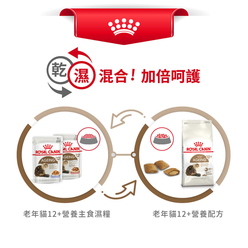 Royal Canin Royal Canin 法國皇家 貓濕糧 老年貓12+營養主食濕糧  85g 85g  包裝圖