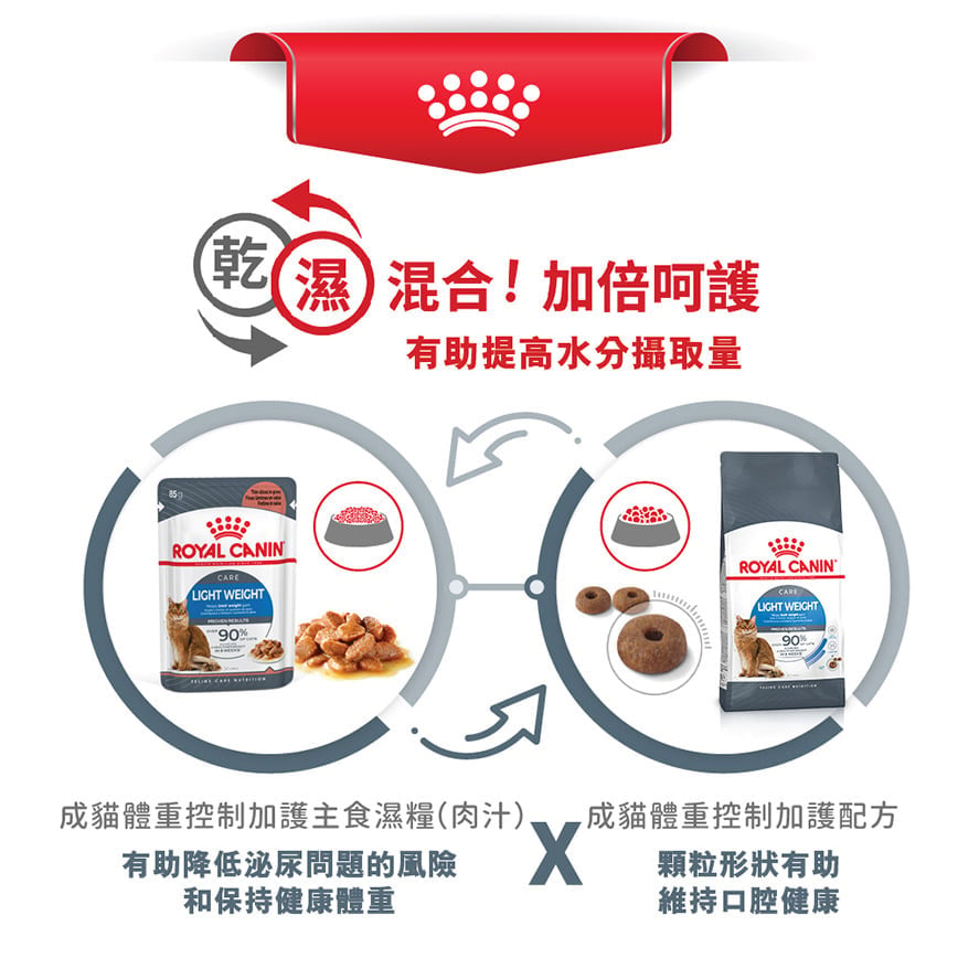 Royal Canin Royal Canin 法國皇家 貓濕糧 成貓體重控制加護主食濕糧  85g 85g  包裝圖