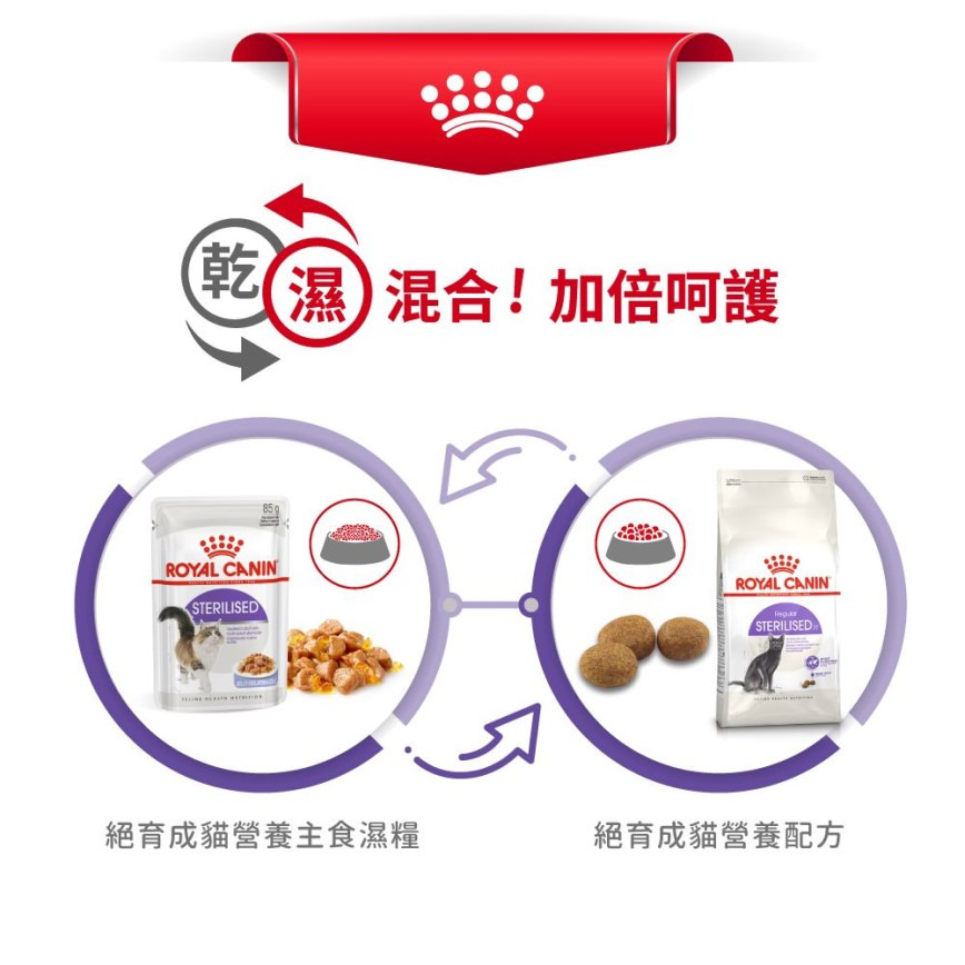 Royal Canin Royal Canin 法國皇家 貓濕糧 絕育成貓營養主食濕糧  85g 85g  包裝圖