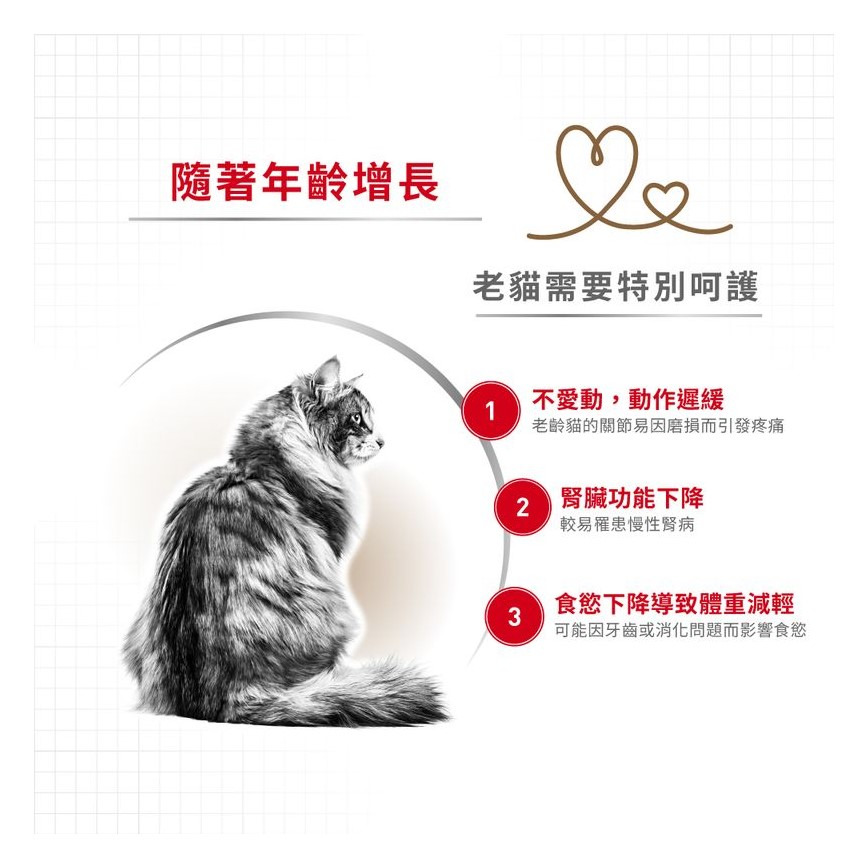 Royal Canin Royal Canin 法國皇家 貓濕糧 老年貓12+營養主食濕糧  85g 85g  背面圖