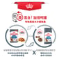 Royal Canin Royal Canin 貓糧 法國皇家貓糧 加護系列 減肥成貓體重控制 LI40 8kg 8kg  正面圖