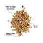 The The Simple Food Project 全貓糧 凍乾脫水系列 白魚及鴨 1.5lbs 5lb  背面圖