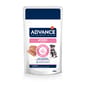 ADVANCE ADVANCE 處方糧 狗濕糧 皮膚專用 150g 150g  正面圖