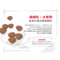 Royal Canin Royal Canin 狗糧 法國皇家狗糧 健康營養系列 小型幼犬營養配方 小型幼犬糧 APR33 8kg 8kg  特寫圖