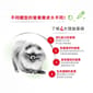 Royal Canin Royal Canin 狗糧 法國皇家狗糧 超小型成犬8+營養配方 XSS 1.5kg 5kg  背面圖