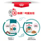 Royal Canin Royal Canin 貓糧 法國皇家貓糧 FHN 老齡貓11+ 營養配方 2kg 2kg  正面圖